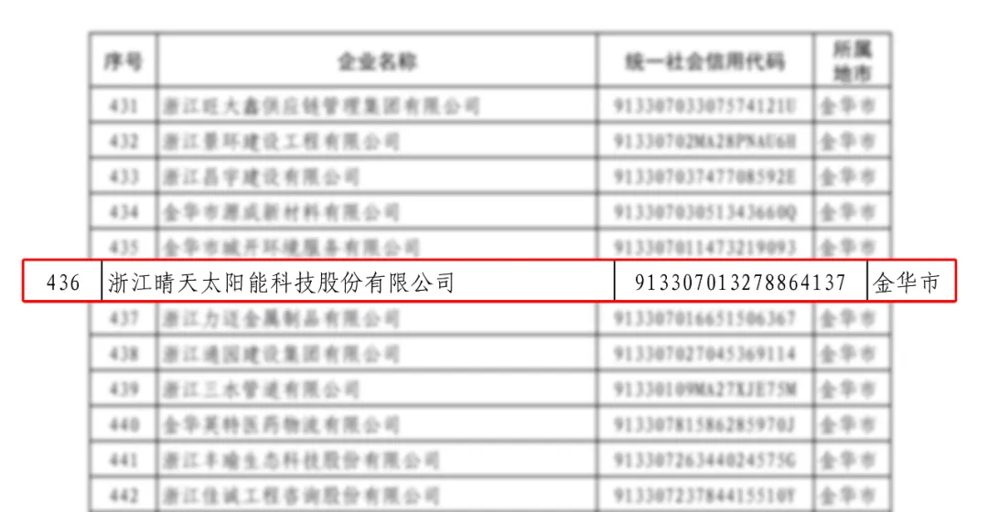 金年会|金年会·jinnian(金字招牌)诚信至上